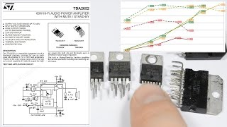 TDA2030 TDA2050 LM1875  что лучше [upl. by Dimphia269]