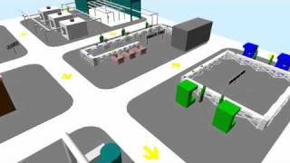 Rockwell Arena simulation 3D  manufacture [upl. by Rehprotsirhc291]