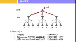 minimax algorithm [upl. by Gnol]