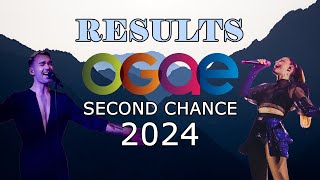 OFFICIAL RESULTS  OGAE Second Chance Contest Eurovision 2024 🎤🇸🇪 [upl. by Atnoed419]