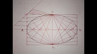 Draw ellipse by rectangular or oblong method [upl. by Betty158]