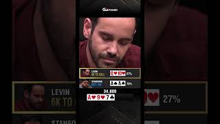 Strongest Vs LUCKIEST poker [upl. by Ronen629]