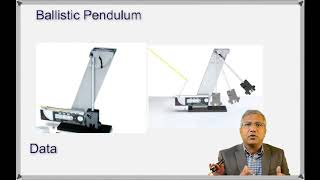 Ballistic Pendulum Lab with data [upl. by Ulick672]