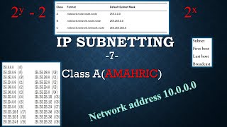 9IP Subnetting part 7  Amharic [upl. by Torruella]