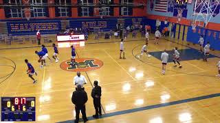 Malverne High School vs Manhasset High School Boys Varsity Basketball [upl. by Notyarb]