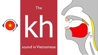 🇻🇳 Vietnamese  kh sound Learn sound system in Vietnamese Vietsound [upl. by Suirtemid]