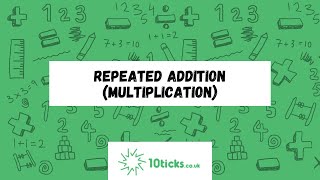 Repeated Addition Multiplication [upl. by Aicilev]