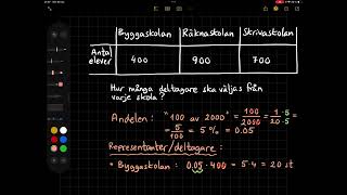 Stratifiera [upl. by Teryn]