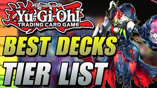 The most Powerful Yugioh decks Tier list  Post January 1st Ban List [upl. by Yensehc]