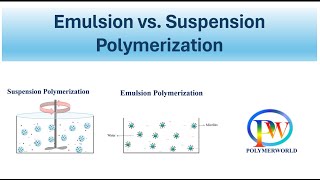 Emulsion vs Suspension Polymerization [upl. by Haberman]