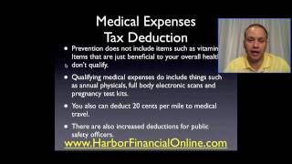 Medical Expenses Tax Deduction [upl. by Farand]