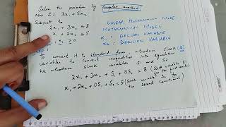 Linear programming Simplex method for optimal profit maximization  Part 1 HamzaFarooquihf [upl. by Eiduam195]