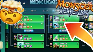 NEW LINEAGES BREEDING UPDATE  HOW TO GET FREE MYTHICS IN MONSTER LEGENDS [upl. by Bordiuk]