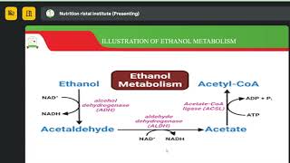 Ethanol Metabolism [upl. by Layne]