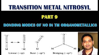 PART 9 METAL NITROSYL BONDING MODES FOR CSIR NETGATEJAM [upl. by Nadabb]