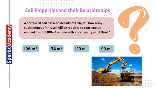 Most Expected Question Discussion Series  Geotechnical Engineering 01  MAWSD AE amp JE [upl. by As]