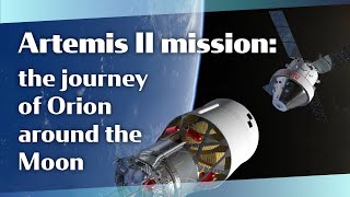 Artemis II the journey of Orion and its crew around the Moon [upl. by Golub]