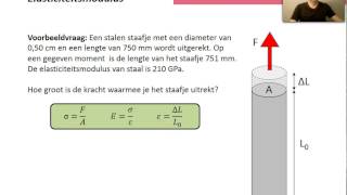 Elasticiteitsmodulus trekspanning en rek [upl. by Yelahc55]