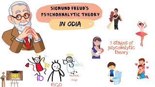 Sigmund freuds psychoanalytic theory । Explained in odia sigmundfreud personalitytheory [upl. by Hughett743]