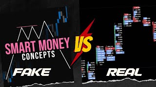 Smart Money Concepts VS Market Auction  Exposed  2 [upl. by Nylrebmik]