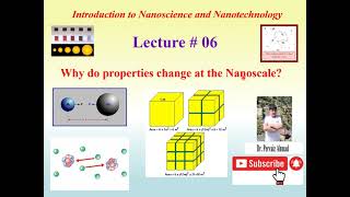 Why do properties change at the Nanoscale [upl. by Tallie644]