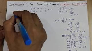 Program 6b ASCII to Packed BCD ConversionMicrocontroller Lab [upl. by Maddeu]