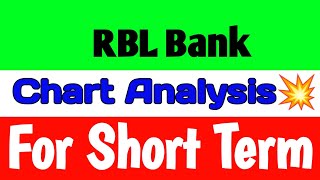 RBL Bank share🪀rbl bank share latest news🪀rbl bank share news🚀rbl bank share target [upl. by Arehs]