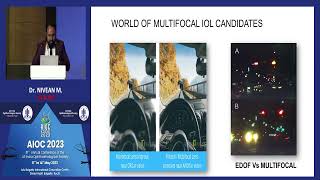 AIOC 2023 GP16 topic Dr Nivean Choosing the right IOL Monofocal vs Multi Trifocal vs EDOF lense [upl. by Asserac]