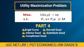 Cobb Douglas Utility Maximization Part 4 Engel Curve Normal Inferior Substitute Compliment Good [upl. by Alym]