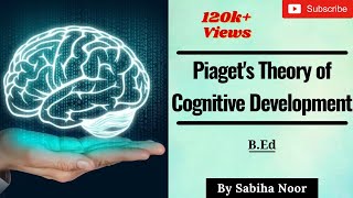 Piagets Cognitive Development Theory  Childhood and Growing up  Sabiha Noor [upl. by Amiarom313]