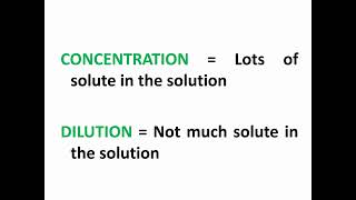 Concentrated and Diluted Solutions Buffers [upl. by Rhoads]