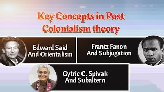 Concepts in post colonial theory in urduhindipost colonialismOrientalismsubalternsubjugation [upl. by Bandler]