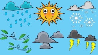 Hows The Weather Weather Song For Kids [upl. by Alduino]