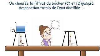 EB8 chimie experiences avec Aluminium et chlorure de sodium [upl. by Kovacs]