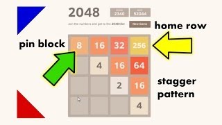 2048 Strategy [upl. by Zashin989]