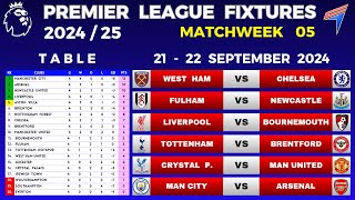 EPL FIXTURES TODAY  Matchweek 5  EPL Table Standings Today  Premier League Fixtures 202425 [upl. by Moriah]