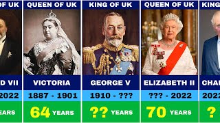 All Kings and Queens Of England amp Britain 1802  2024  British Monarchy Timeline [upl. by Krebs]