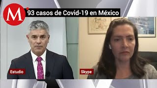 ¿Qué se está haciendo en México para quoterradicarquot el coronavirus [upl. by Neelyad176]