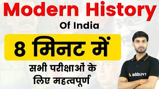 Complete Modern History Of India Revision In 8 Minutes For All Exams [upl. by Rajewski]