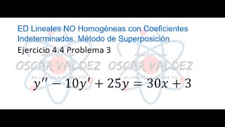 Ejercicios 44 Problema 3 Dennis G ZILL ED Lineales NO Homogéneas Coeficientes Indeterminados [upl. by Alyt417]