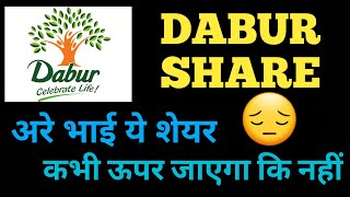 DABUR SHARE latest news update [upl. by Welsh]