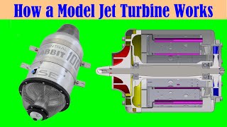 How an RC Model Jet Turbine Works [upl. by Hadik]