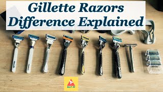 Gillette Razors  Types of Gillette Cartridges  Difference in Razors 4K gillette gillette [upl. by Akapol539]