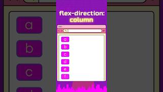 Displayflex é vida 👾html css frontend programming [upl. by Wilek699]