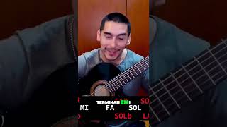 NOTAS EN LA GUITARRA  Como aprender TODAS LAS NOTAS en pocos minutos SIN CONOCIMIENTOS PREVIOS [upl. by Ettolrahs]