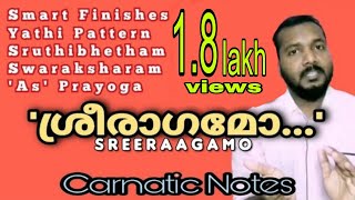 Sreeraagamo  Carnatic Notes  Tutorial  Raga Mentor [upl. by Land481]