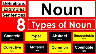 Noun and its types All types of noun with examples Parts of speech [upl. by Anaele]