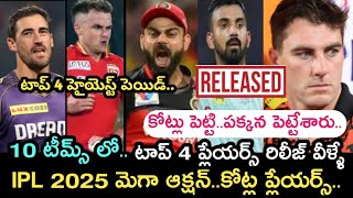 IPL 2025 Mega auction all teams costly players and retain list  Kiran fact  Ipl 2025 srh team news [upl. by Mascia950]