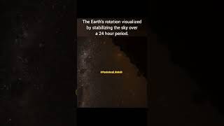 Earth rotation visualised over 24 hours  shorts ytshorts space spacefacts facts shortsfeed [upl. by Alakim]