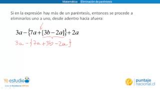 Matemática  Eliminación de paréntesis [upl. by Nahtiek]